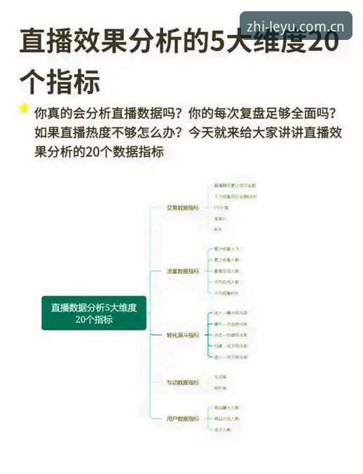 乐鱼体育官网v2.6.1实测：水位数据与直播推送的底层逻辑深度分析
